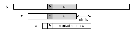 figure 13.3