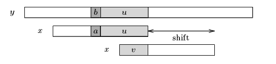 figure 13.2