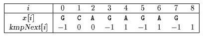 Knuth-Morris-Pratt kmpNext table